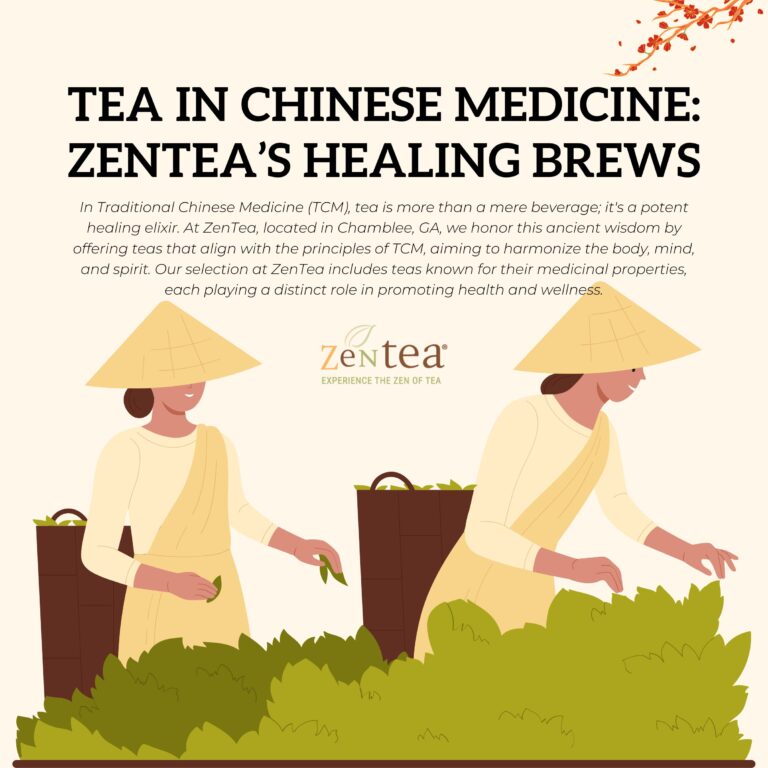 Tea in Traditional Chinese Medicine