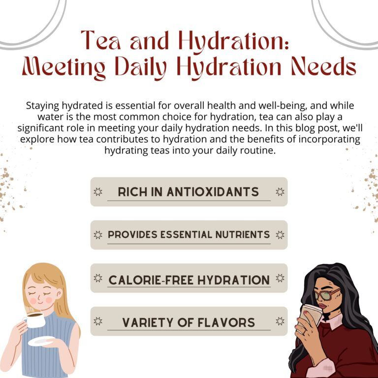 Tea and Hydration